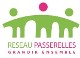 RESEAU PASSERELLES